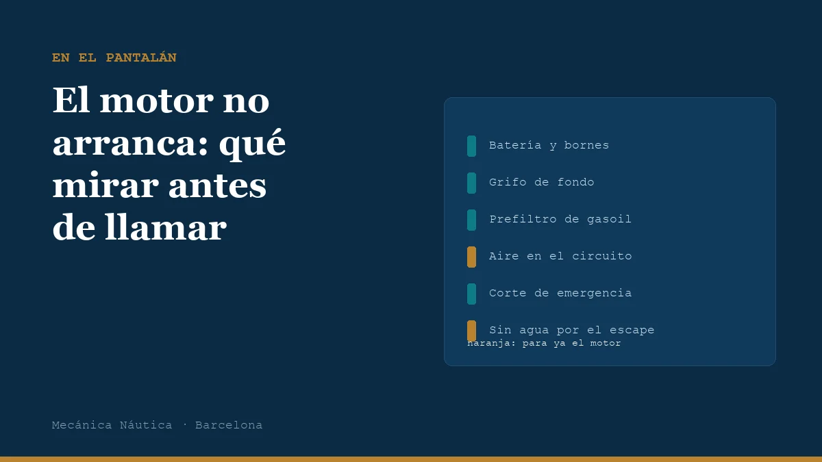 El motor del barco no arranca: qué mirar antes de llamar